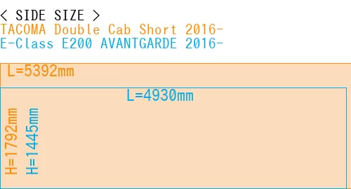 #TACOMA Double Cab Short 2016- + E-Class E200 AVANTGARDE 2016-